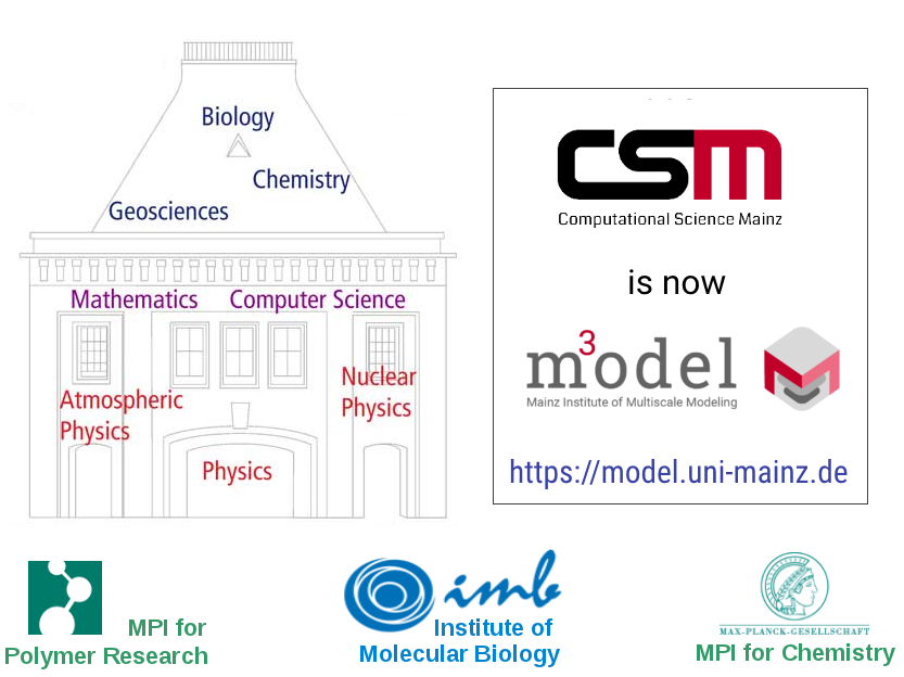 CSM, Graphics: Michaela Brauburger (adapted to reflect discontinuation of CSM)