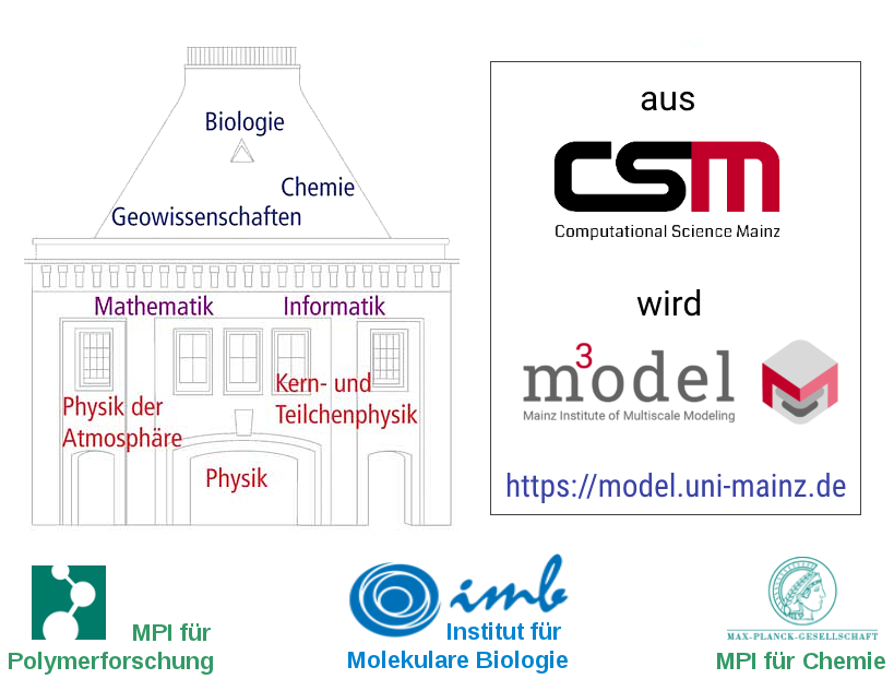 CSM, Graphics: Michaela Brauburger (adapted to reflect discontinuation of CSM)